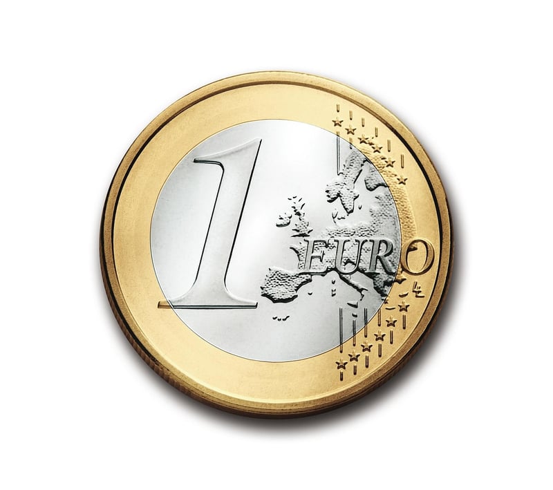 Budget- und Sparplanung